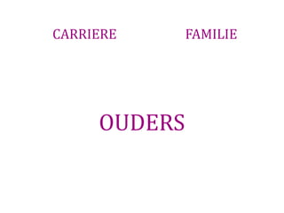 CARRIERE      FAMILIE




     OUDERS
 