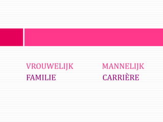 VROUWELIJK   MANNELIJK
FAMILIE      CARRIÈRE
 