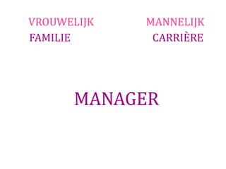 VROUWELIJK   MANNELIJK
FAMILIE       CARRIÈRE




      MANAGER
 