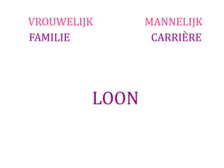 VROUWELIJK      MANNELIJK
FAMILIE          CARRIÈRE




         LOON
 