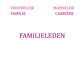 VROUWELIJK   MANNELIJK
FAMILIE       CARRIÈRE




   FAMILIELEDEN
 