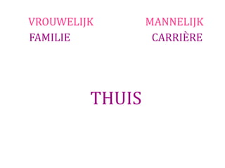 VROUWELIJK       MANNELIJK
FAMILIE           CARRIÈRE




         THUIS
 