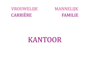 VROUWELIJK   MANNELIJK
CARRIÈRE       FAMILIE




      KANTOOR
 