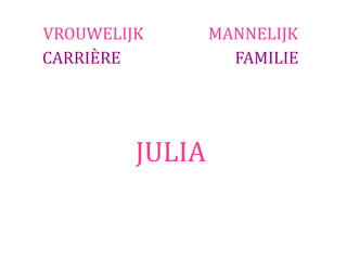 VROUWELIJK       MANNELIJK
CARRIÈRE           FAMILIE




         JULIA
 