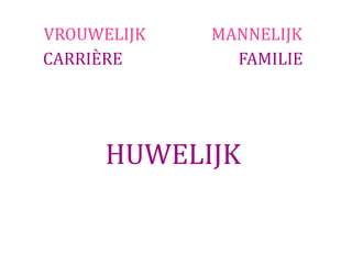VROUWELIJK   MANNELIJK
CARRIÈRE       FAMILIE




      HUWELIJK
 