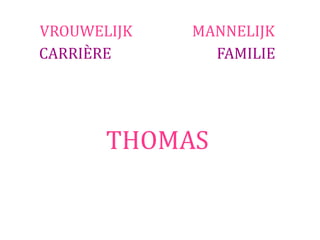 VROUWELIJK   MANNELIJK
CARRIÈRE       FAMILIE




       THOMAS
 