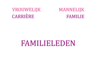 VROUWELIJK   MANNELIJK
CARRIÈRE       FAMILIE




   FAMILIELEDEN
 