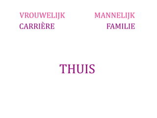 VROUWELIJK   MANNELIJK
CARRIÈRE       FAMILIE




        THUIS
 