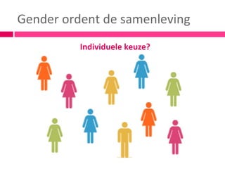 Gender ordent de samenleving
          Individuele keuze?
 