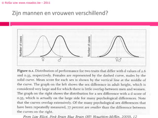 © RoSa vzw www.rosadoc.be - 2011



      Zijn mannen en vrouwen verschillend?
 