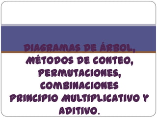 Diagramas De Árbol,
   Métodos de conteo,
     Permutaciones,
      Combinaciones
Principio Multiplicativo y
         Aditivo.
 