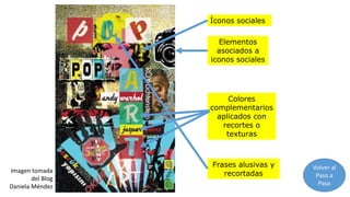 Imagen tomada
del Blog
Daniela Méndez
Íconos sociales
Elementos
asociados a
iconos sociales
Colores
complementarios
aplicados con
recortes o
texturas
Frases alusivas y
recortadas
Volver al
Paso a
Paso
 