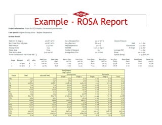 Rosa introduction for water treatment plant | PDF