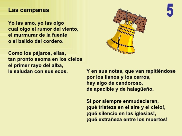 Ver las imágenes de origen