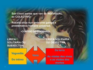 Son cinco partes que van do INDIVIDUAL
ao COLECTIVO.
Rosalía sitúa nun ambiente galego a
problemática humana universal.
•CONTIDO DO POEMARIO:
Vaguedás
Do íntimo
Da terra
As viúdas dos vivos
e as viúdas dos
mortos
Varia
LÍRICA
SOLITARIA OU
SUBXECTIVA
LÍRICA SOLIDARIA
OU OBXECTIVA
 