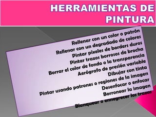 HERRAMIENTAS DE    PINTURARellenar con un color o patrón      Rellenar con un degradado de colores      Pintar píxeles de borders duros      Pintar trazos borrosos de brocha      Borrar el color de fondo o la transparencia      Aerógrafo de presión variable      Dibujar con tinta      Pintar usando patrones o regiones de la imagen      Desenfocar o enfocar      Borronear la imagen      Blanquear o ennegrecer los trazos 