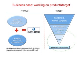 My case as a Marketing Consultant: Villa Cortine

! Hotel Group of Northern Italy
! Revenue: 1.2 bl Euro
!  Luxury image
!  Faithful clientele (old and especially from Germany)
!  Very traditional company

      !    No kind of previous communication
      !    Old style
      !    No special offers&products
      !    Old logo
 