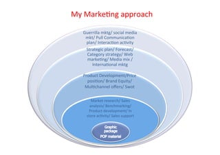 !D)!"#$%&'()"HH#+"JE)

   /-%##I..")M$F(N),+JI".)M%GI")
    M$FN)9-..)*+MM-'IJ"&+')
    H."'N)7'F%#"J&+')"J&OIFD)
    <F#"F%(IJ)H."'N)?+#%J",FN)
    *"F%(+#D),F#"F%(DN)A%P)
     M"#$%&'(N)!%GI")MIC)N)
       7'F%#'"&+'".)M$F()

   9#+G-JF)2%O%.+HM%'FN9#IJ%)
     H+,I&+'N)=#"'G)3Q-IFDN)
    !-.&JE"''%.)+R%#,N)<L+F
                 )
       !"#$%F)#%,%"#JEN)<".%,)
      "'".D,I,N)=%'JEM"#$I'(N)
     9#+G-JF)G%O%.+HM%'FN)7')
    ,F+#%)"J&OIFDN)<".%,),-HH+#F
 