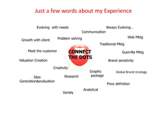S-,F)")T%L)L+#G,)"P+-F)MD)3CH%#I%'J%)

           Evolving with needs                              Always Evolving…
                                        Communication
                         Problem solving                                   Web Mktg
 Growth with client
                                                        Traditional Mktg
     Meet the customer             CONNECT                            Guerrilla Mktg
                                   THE DOTS
Valuation Creation                                           Brand sensitivity

                      Creativity
                                               Graphic            /.+P".)=#"'G),F#"F%(D))
         Idea                Research          package
Generation&evaluation
                                                            Price definition
                                           Analytical
                            Variety
 