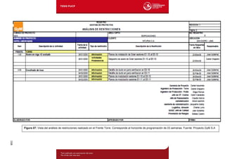 Figura 07: Vista del análisis de restricciones realizado en el Frente Torre. Corresponde al horizonte de programación de 03 semanas. Fuente: Proyecto GyM S.A
108
 