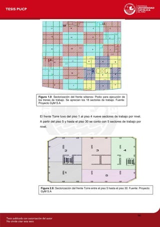 96
El frente Torre tuvo del piso 1 al piso 4 nueve sectores de trabajo por nivel.
A partir del piso 5 y hasta el piso 30 se conto con 5 sectores de trabajo por
nivel.
Figura 1.0: Sectorización del frente sótanos- Podio para ejecución de
los trenes de trabajo. Se aprecian los 18 sectores de trabajo. Fuente:
Proyecto GyM S.A
Figura 2.0: Sectorización del frente Torre entre el piso 5 hasta el piso 30. Fuente: Proyecto
GyM S.A
 