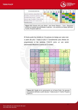 97
El frente podio fue dividido en 16 sectores de trabajo por cada nivel,
a partir del piso 1 hasta el piso 4. Considerando para efectos de
programación a los sectores 7,8,9,10 como un sub sector
denominado Mezanine (cuenta con 2 niveles).
Figura 3.0: Extracto del Look Ahead para frente Sótanos – Torre (9sectores)
donde se muestran las actividades a ejecutar y los sectores de trabajo definidos.
Fuente: Proyecto GyM S.A
Figura 4.0: Detalle de la sectorización en el frente Podio. Se aprecian
los sectores definidos a partir del piso 1 hasta el piso 4. Fuente: Proyecto
GyM S.A
 