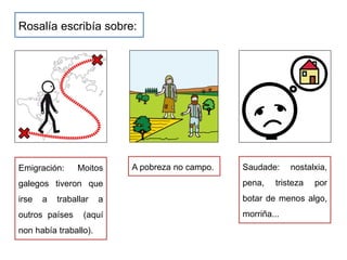 Rosalía escribía sobre:
Emigración: Moitos
galegos tiveron que
irse a traballar a
outros países (aquí
non había traballo).
A pobreza no campo. Saudade: nostalxia,
pena, tristeza por
botar de menos algo,
morriña...
 