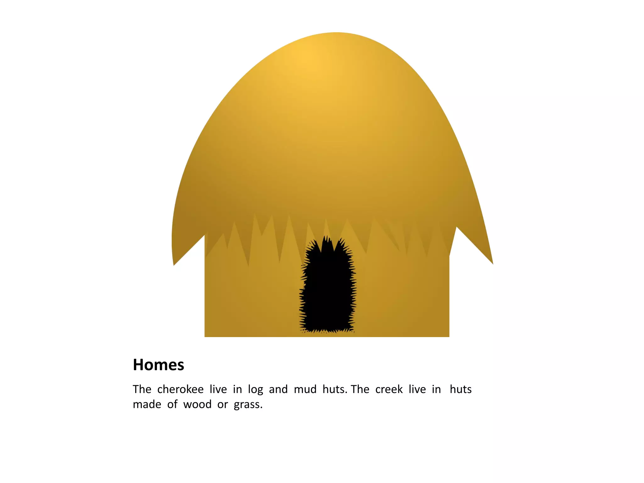 Homes
The cherokee live in log and mud huts. The creek live in huts
made of wood or grass.