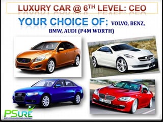 VOLVO, BENZ,
BMW, AUDI (P4M WORTH)
 