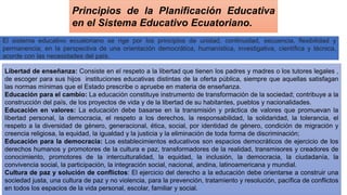 Principios de la Planificación Educativa
en el Sistema Educativo Ecuatoriano.
El sistema educativo ecuatoriano se rige por los principios de unidad, continuidad, secuencia, flexibilidad y
permanencia; en la perspectiva de una orientación democrática, humanística, investigativa, científica y técnica,
acorde con las necesidades del país.
Libertad de enseñanza: Consiste en el respeto a la libertad que tienen los padres y madres o los tutores legales ,
de escoger para sus hijos instituciones educativas distintas de la oferta pública, siempre que aquellas satisfagan
las normas mínimas que el Estado prescribe o apruebe en materia de enseñanza.
Educación para el cambio: La educación constituye instrumento de transformación de la sociedad; contribuye a la
construcción del país, de los proyectos de vida y de la libertad de su habitantes, pueblos y nacionalidades.
Educación en valores: La educación debe basarse en la transmisión y práctica de valores que promuevan la
libertad personal, la democracia, el respeto a los derechos, la responsabilidad, la solidaridad, la tolerancia, el
respeto a la diversidad de género, generacional, ética, social, por identidad de género, condición de migración y
creencia religiosa, la equidad, la igualdad y la justicia y la eliminación de toda forma de discriminación;
Educación para la democracia: Los establecimientos educativos son espacios democráticos de ejercicio de los
derechos humanos y promotores de la cultura e paz, transformadores de la realidad, transmisores y creadores de
conocimiento, promotores de la interculturalidad, la equidad, la inclusión, la democracia, la ciudadanía, la
convivencia social, la participación, la integración social, nacional, andina, latinoamericana y mundial.
Cultura de paz y solución de conflictos: El ejercicio del derecho a la educación debe orientarse a construir una
sociedad justa, una cultura de paz y no violencia, para la prevención, tratamiento y resolución, pacífica de conflictos
en todos los espacios de la vida personal, escolar, familiar y social.
 
