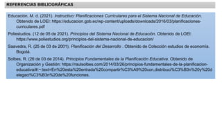 REFERENCIAS BIBLIOGRÁFICAS
Educación, M. d. (2021). Instructivo: Planificaciones Curriculares para el Sistema Nacional de Educación.
Obtenido de LOEI: https://educacion.gob.ec/wp-content/uploads/downloads/2016/03/planificaciones-
curriculares.pdf
Poliestudios. (12 de 05 de 2021). Principios del Sistema Nacional de Educación. Obtenido de LOEI:
https://www.poliestudios.org/principios-del-sistema-nacional-de-educacion/
Saavedra, R. (25 de 03 de 2001). Planificación del Desarrollo . Obtenido de Colección estudios de economía.
Bogotá.
Solbes, R. (26 de 03 de 2014). Principios Fundamentales de la Planificación Educativa. Obtenido de
Organización y Gestión: https://raulsolbes.com/2014/03/26/principios-fundamentales-de-la-planificacion-
educativa/#:~:text=En%20esta%20entrada%20compartir%C3%A9%20con,distribuci%C3%B3n%20y%20d
elegaci%C3%B3n%20de%20funciones.
 