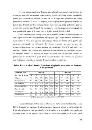100
Foi visto anteriormente que despesas com aluguel aumentaram a participação no
orçamento para todas as faixas de renda. A conta de energia elétrica ganhou participação
puxada pela demanda das famílias até o sétimo decil, enquanto o gás doméstico perdeu
participação para todas as faixas. As despesas com transporte urbano ganharam participação
puxada pela demanda das três primeiras faixas, e os planos de saúde ganharam espaço no
orçamento a partir do segundo decil. Cursos regulares e superiores perderam participação no
total, puxado pela queda da demanda para as famílias a partir do sétimo decil.
Como resultado, houve uma pequena alteração na distribuição da soma das despesas
com aluguel: os 10% mais ricos perderam participação, a qual foi redistribuída entre todas as
outras faixas de renda. Nas despesas com energia elétrica, as famílias até o quinto decil
ganharam participação em detrimento dos demais, enquanto nas despesas com gás
doméstico observou-se um pequeno aumento na participação dos 20% mais pobres no
mercado (Tabela 4.3.1). Famílias até o sétimo decil aumentaram a participação no mercado
de transporte urbano. O mercado de planos de saúde teve um pequeno aumento na
participação das famílias até o quinto decil, enquanto famílias até o sétimo decil ganharam
uma participação relevante no mercado de cursos regulares e superiores.
Tabela 4.3.1 – Serviços e Taxas – Evolução da participação no mercado por faixas de
renda per capita (*)
Serviços e Taxas
Por Faixa de Renda
2002/2003 2008/2009
1 2 3 4 5 1 2 3 4 5
Aluguel 6% 17% 19% 29% 30% 7% 19% 19% 30% 25%
Energia elétrica 9% 22% 20% 28% 21% 10% 24% 20% 26% 19%
Gás doméstico 17% 31% 21% 20% 11% 18% 31% 20% 20% 11%
Transporte urbano 12% 26% 22% 27% 14% 12% 28% 23% 24% 12%
Plano de saúde 1% 5% 11% 34% 49% 1% 6% 11% 33% 49%
Curso regular 1% 5% 11% 36% 46% 2% 8% 11% 36% 43%
Curso superior 1% 3% 8% 43% 57% 1% 6% 14% 40% 38%
(*) Elaboração própria a partir dos microdados da POF-IBGE
Vale ressaltar que a tendência de distribuição dos mercados foi mantida entre as duas
POF’s. Enquanto nos mercados de gás doméstico e transporte urbano as participações das
faixas são próximas a suas participações nos domicílios e na população, os mercados de
planos de saúde, cursos regulares e superiores são muito concentrados nas famílias a partir
 
