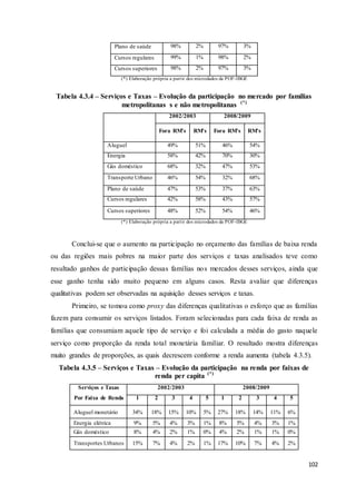 102
Plano de saúde 98% 2% 97% 3%
Cursos regulares 99% 1% 98% 2%
Cursos superiores 98% 2% 97% 3%
(*) Elaboração própria a partir dos microdados da POF-IBGE
Tabela 4.3.4 – Serviços e Taxas – Evolução da participação no mercado por famílias
metropolitanas s e não metropolitanas (*)
2002/2003 2008/2009
Fora RM's RM's Fora RM's RM's
Aluguel 49% 51% 46% 54%
Energia 58% 42% 70% 30%
Gás doméstico 68% 32% 47% 53%
Transporte Urbano 46% 54% 32% 68%
Plano de saúde 47% 53% 37% 63%
Cursos regulares 42% 58% 43% 57%
Cursos superiores 48% 52% 54% 46%
(*) Elaboração própria a partir dos microdados da POF-IBGE
Conclui-se que o aumento na participação no orçamento das famílias de baixa renda
ou das regiões mais pobres na maior parte dos serviços e taxas analisados teve como
resultado ganhos de participação dessas famílias nos mercados desses serviços, ainda que
esse ganho tenha sido muito pequeno em alguns casos. Resta avaliar que diferenças
qualitativas podem ser observadas na aquisição desses serviços e taxas.
Primeiro, se tomou como proxy das diferenças qualitativas o esforço que as famílias
fazem para consumir os serviços listados. Foram selecionadas para cada faixa de renda as
famílias que consumiam aquele tipo de serviço e foi calculada a média do gasto naquele
serviço como proporção da renda total monetária familiar. O resultado mostra diferenças
muito grandes de proporções, as quais decrescem conforme a renda aumenta (tabela 4.3.5).
Tabela 4.3.5 – Serviços e Taxas – Evolução da participação na renda por faixas de
renda per capita (*)
Serviços e Taxas
Por Faixa de Renda
2002/2003 2008/2009
1 2 3 4 5 1 2 3 4 5
Aluguel monetário 34% 18% 15% 10% 5% 27% 18% 14% 11% 6%
Energia elétrica 9% 5% 4% 3% 1% 8% 5% 4% 3% 1%
Gás doméstico 8% 4% 2% 1% 0% 4% 2% 1% 1% 0%
Transportes Urbanos 15% 7% 4% 2% 1% 17% 10% 7% 4% 2%
 