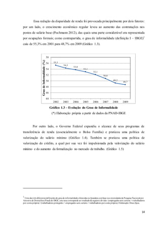 14
Essa redução da disparidade de renda foi provocada principalmente por dois fatores:
por um lado, o crescimento econômico regular levou ao aumento das contratações nos
postos de salário base (Pochmann 2012), das quais uma parte considerável era representada
por ocupações formais; como contrapartida, o grau de informalidade (definição I – IBGE)1
caiu de 55,3% em 2001 para 48,7% em 2009 (Gráfico 1.3).
Gráfico 1.3 – Evolução do Grau de Informalidade
(*) Elaboração própria a partir de dados da PNAD-IBGE
Por outro lado, o Governo Federal expandiu o alcance de seus programas de
transferência de renda (essencialmente o Bolsa Família) e praticou uma política de
valorização do salário mínimo (Gráfico 1.4). Também se praticou uma política de
valorização do crédito, a qual por sua vez foi impulsionada pela valorização do salário
mínimo e do aumento da formalização no mercado de trabalho. (Gráfico 1.5)
1
Uma das três diferentes definições do graude informalidade oferecidas noIpeadata combase nos microdados da Pesquisa Nacional por
Amostra de Domicílios (Pnad) do IBGE, esta taxa corresponde ao resultadoda seguinte divisão: (empregados sem carteira + trabalhadores
por conta própria) / (trabalhadores protegidos + empregados sem carteira + trabalhadores porconta própria). Elaboração: Disoc/Ipea.
55,3
54,3
53,8
53,1
52,1
50,8
49,2
48,7
44
46
48
50
52
54
56
58
2002 2003 2004 2005 2006 2007 2008 2009
GraudeInformalidade(%)
 