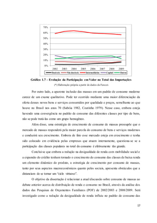 17
Gráfico 1.7 – Evolução da Participação em Valor no Total das Importações
(*) Elaboração própria a partir de dados da Funcex
Por outro lado, a aparente inclusão das massas em um padrão de consumo moderno
carece de um exame qualitativo. Pode ter ocorrido mediante uma maior diferenciação da
oferta desses novos bens e serviços consumidos por qualidade e preços, semelhante ao que
houve no Brasil nos anos 70 (Sabóia 1982, Coutinho 1979). Nesse caso, embora esteja
havendo uma convergência no padrão de consumo das diferentes classes por tipo de bens,
não se pode tratá-las como um grupo homogêneo.
Além disso, uma estratégia de crescimento de consumo de massas pressupõe que o
mercado de massas responderá pela maior parcela do consumo de bens e serviços modernos
e conduzirá seu crescimento. Embora de fato esse mercado esteja em crescimento e tenha
sido colocado em evidência pelas empresas que atuam internamente, questiona-se se a
participação das classes populares no total do consumo é efetivamente tão grande.
Conclui-se que embora a redução na desigualdade de renda com mobilidade social e
a expansão do crédito tenham tornado o crescimento do consumo das classes de baixa renda
um elemento dinâmico do produto, a estratégia de crescimento por consumo de massas,
tanto por seus aspectos macroeconômicos quanto pelos sociais, apresenta obstáculos que a
distanciam de se tornar um “ciclo virtuoso”.
O objetivo da dissertação é relacionar a atual discussão sobre consumo de massas ao
debate anterior acerca de distribuição de renda e consumo no Brasil, através da análise dos
dados das Pesquisas de Orçamentos Familiares (POF) de 2002/2003 e 2008/2009. Será
investigado como a redução da desigualdade de renda influiu no padrão de consumo das
0%
10%
20%
30%
40%
50%
60%
70%
2002 2003 2004 2005 2006 2007 2008 2009
Duráveis Não duráveis Intermediários Capital Outros
 