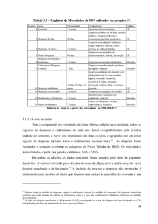 57
Tabela 3.1 – Registros de Microdados da POF utilizados na pesquisa (*)
Elaboração própria a partir dos microdados da POF-IBGE(*)
3.1.3 O corte de dados
Para a comparação dos resultados das duas últimas edições aqui realizada, todos os
registros de despesas e rendimentos de cada ano foram compatibilizados pela referida
unidade de consumo, a partir dos microdados das duas edições, e agrupadas em um único
registro de despesas mensais totais e rendimentos mensais totais 31
. As despesas foram
recortadas e somadas conforme as categorias do Plano Tabular do IBGE. Os microdados
foram tratados a partir dos pacotes estatísticos SAS e SPSS.
Em ambas as edições, os dados amostrais foram pesados pelo fator de expansão
domiciliar. A variável utilizada para cálculos da soma das despesas é a média anual do valor
despesa anualizado e deflacionado.32
A inclusão de receitas e despesas não monetárias é
interessante para recortes de dados que foquem uma categoria específica do consumo e sua
31
Embora todas as tabelas de despesas tragam o rendimento mensal da unidade de consumo, há despesas monetárias
correntes que estão listadas nas tabelas de rendimento, como é o caso das contribuições trabalhistas referentes ao trabalho
dos moradores.
32
O valor da despesa anualizado e deflacionado (VAD) corresponde ao valor da despesa do item declarado na POF
multiplicado pelo fator de anualização do item e por seu deflator.
Registro nome Periodicidade Componentes Unidade
4 Inventário 12 meses Inventário de bens duráveis UC
5 Despesas 90 dias 90 dias
Despesas coletivas de 90 dias: serviços
públicos, pequenas reformas e
conserto de aparelhos domésticos UC
6 Despesas 12 meses 12 meses
Despesas com aluguéis, habitação:
aluguel, imposto, reforma, outros
serviços de utilidade pública UC
7 Outras Despesas 90 dias
Despesas com aquisição de
eletrodomésticos, móveis, decoração UC
8
Despesas com serviços
domésticos 12 meses Despesas com serviços domésticos Morador
9
Caderneta de Despesas
Coletivas 7 dias
Despesas com alimentação, produtos
de higiene e limpeza Morador
10 Despesas Individuais
30 dias, 90 dias, 12
meses
Despesas cotidianas do morador com
alimentação fora de casa,vestuário,
higiene, vestuário, transporte,
assistência à saúde, educação,
recreação e cultura, fumo e serviços
pessoais UC
11 Despesas com veículos 12 meses Despesa com aquisição de veículos UC
12 Rendimentos e Deduções 12 meses
Recebimentos e deduções do
rendimento principal Morador
13 Outros Rendimentos 12 meses
Outros recebimentos, receitas,
empréstimos e deduções Morador
 