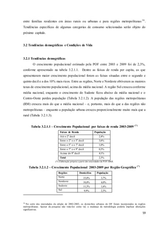 59
entre famílias residentes em áreas rurais ou urbanas e para regiões metropolitanas 34
.
Tendências específicas de algumas categorias de consumo selecionadas serão objeto do
próximo capítulo.
3.2 Tendências demográficas e Condições de Vida
3.2.1 Tendências demográficas
O crescimento populacional estimado pela POF entre 2003 e 2009 foi de 2,3%,
conforme apresentado na tabela 3.2.1.1. Dentre as faixas de renda per capita, as que
apresentaram maior crescimento populacional foram as faixas situadas entre o segundo e
quinto decil e a dos 10% mais ricos. Entre as regiões, Norte e Nordeste obtiveram as maiores
taxas de crescimento populacional, acima da média nacional. A região Sul cresceu conforme
média nacional, enquanto o crescimento do Sudeste ficou abaixo da média nacional e o
Centro-Oeste perdeu população (Tabela 3.2.1.2). A população das regiões metropolitanas
(RM) cresceu mais do que a média nacional – e, portanto, mais do que a das regiões não
metropolitanas – enquanto a população urbana cresceu proporcionalmente muito mais que a
rural (Tabela 3.2.1.3).
Tabela 3.2.1.1 – Crescimento Populacional por faixas de renda 2003-2009 (*)
Faixas de Renda População
Até o 2o
decil 2,4%
Entre o 2o
e o 5o
decil 3,6%
Entre o 5o
e o 7o
decil 1,0%
Entre o 7o
e o 9o
decil 0,3%
Acima do 9o
decil 4,1%
Total 2,3%
(*) Elaboração própria a partir dos microdados da POF-IBGE
Tabela 3.2.1.2 – Crescimento Populacional 2003-2009 por Região Geográfica (*)
Regiões Domicílios População
Norte 15,8% 3,7%
Nordeste 18,0% 4,0%
Sudeste 11,3% 1,6%
Sul 9,9% 2,3%
34
No corte dos microdados da edição de 2002-2003, os domicílios urbanos do DF foram incorporados às regiões
metropolitanas. Apesar da pesquisa não trata-los como tal, a mudança da metodologia poderia implicar alterações
significativas.
 