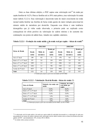61
Entre as duas últimas edições, a POF captou uma valorização real35
da renda per
capita familiar de 14,2%. Para as famílias até os 50% mais pobres, essa valorização foi ainda
maior (tabela 3.2.2.1). Essa valorização é decorrente tanto do maior crescimento da renda
mensal média familiar nas famílias de baixa renda quanto da maior redução percentual do
número médio de moradores por domicílio. Enquanto essa última é uma tendência
demográfica que já vinha sendo observada, a primeira pode ser explicada como
consequência do efeito positivo da valorização do salário mínimo e do aumento das
contratações nos postos de salário-base, tratados nos capítulos anteriores.
Tabela 3.2.2.1 – Evolução da renda média e da renda real per capita – faixas de renda36
(*)
Faixas de Renda
2002/2003 2008/2009
Renda
média
Média de
moradores
Renda per
capita
média
Renda
média
Média de
moradores
Renda per
capita
média
Até o 2o
decil 240 4,8 51 476 4,4 111
Entre o 2o
e o 5o
decil 597 3,6 164 1076 3,4 322
Entre o 5o
e o 7o
decil 1095 3,3 327 1806 3,0 603
Entre o 7o
e o 9o
decil 2202 3,1 706 3305 2,8 1190
Acima do 9o
decil 6653 2,6 2735 9902 2,4 4422
Total 1551 3,6 539 2430 3,3 919
(*) Elaboração própria a partir dos microdados da POF-IBGE
Tabela 3.2.2.2 – Valorização Real da Renda – faixas de renda (*)
Faixa de Renda
Evolução da renda real
média
Evolução da renda
real média per
capita
Até o 2o
decil 33,0% 46,0%
Entre o 2o
e o 5o
decil 21,0% 32,0%
Entre o 5o
e o 7o
decil 11,0% 23,0%
Entre o 7o
e o 9o
decil 1,0% 13,0%
Acima do 9o
decil 0,0% 8,0%
Total 5,0% 14,2%
(*) Elaboração própria a partir dos microdados da POF-IBGE e do IPCA-IBGE
35
A valorização real da renda média e da renda per capita média foi calculada descontando-se a valorização de cada uma
das grandezas em termos de salários mínimos pela valorização real do salário mínimo entre as datas de referência das duas
edições da POF – aproximadamente 39%. (Fonte: IPCA- IBGE)
36
As rendas estão a preços correntes.
 