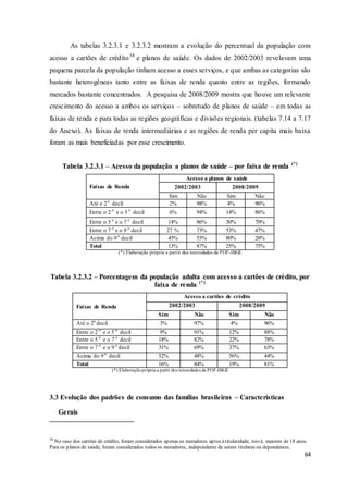 64
As tabelas 3.2.3.1 e 3.2.3.2 mostram a evolução do percentual da população com
acesso a cartões de crédito38
e planos de saúde. Os dados de 2002/2003 revelavam uma
pequena parcela da população tinham acesso a esses serviços, e que ambas as categorias são
bastante heterogêneas tanto entre as faixas de renda quanto entre as regiões, formando
mercados bastante concentrados. A pesquisa de 2008/2009 mostra que houve um relevante
crescimento do acesso a ambos os serviços – sobretudo de planos de saúde – em todas as
faixas de renda e para todas as regiões geográficas e divisões regionais. (tabelas 7.14 a 7.17
do Anexo). As faixas de renda intermediárias e as regiões de renda per capita mais baixa
foram as mais beneficiadas por esse crescimento.
Tabela 3.2.3.1 – Acesso da população a planos de saúde – por faixa de renda (*)
Faixas de Renda
Acesso a planos de saúde
2002/2003 2008/2009
Sim Não Sim Não
Até o 2o
decil 2% 98% 4% 96%
Entre o 2 o
e o 5 o
decil 6% 94% 14% 86%
Entre o 5 o
e o 7 o
decil 14% 86% 30% 70%
Entre o 7 o
e o 9 o
decil 27 % 73% 53% 47%
Acima do 9o
decil 45% 55% 80% 20%
Total 13% 87% 25% 75%
(*) Elaboração própria a partir dos microdados da POF-IBGE
Tabela 3.2.3.2 – Porcentagem da população adulta com acesso a cartões de crédito, por
faixa de renda (*)
Faixas de Renda
Acesso a cartões de crédito
2002/2003 2008/2009
Sim Não Sim Não
Até o 2o
decil 3% 97% 4% 96%
Entre o 2 o
e o 5 o
decil 9% 91% 12% 88%
Entre o 5 o
e o 7 o
decil 18% 82% 22% 78%
Entre o 7 o
e o 9 o
decil 31% 69% 37% 63%
Acima do 9o
decil 52% 48% 56% 44%
Total 16% 84% 19% 81%
(*) Elaboraçãoprópria a partir dos microdados da POF-IBGE
3.3 Evolução dos padrões de consumo das famílias brasileiras – Características
Gerais
38
No caso dos cartões de crédito, foram considerados apenas os moradores aptos àtitularidade, isto é, maiores de 18 anos.
Para os planos de saúde, foram considerados todos os moradores, independente de serem titulares ou dependentes.
 