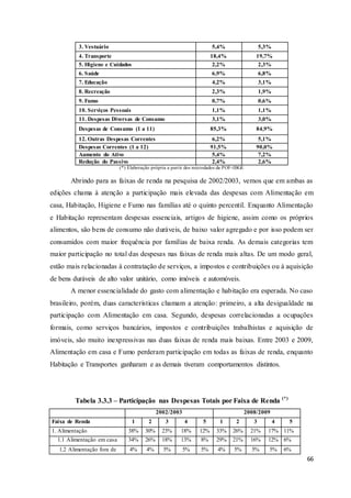 66
3. Vestuário 5,4% 5,3%
4. Transporte 18,4% 19,7%
5. Higiene e Cuidados 2,2% 2,3%
6. Saúde 6,9% 6,8%
7. Educação 4,2% 3,1%
8. Recreação 2,3% 1,9%
9. Fumo 0,7% 0,6%
10. Serviços Pessoais 1,1% 1,1%
11. Despesas Diversas de Consumo 3,1% 3,0%
Despesas de Consumo (1 a 11) 85,3% 84,9%
12. Outras Despesas Correntes 6,2% 5,1%
Despesas Correntes (1 a 12) 91,5% 90,0%
Aumento do Ativo 5,4% 7,2%
Redução do Passivo 2,4% 2,6%
(*) Elaboração própria a partir dos microdados da POF-IBGE
Abrindo para as faixas de renda na pesquisa de 2002/2003, vemos que em ambas as
edições chama à atenção a participação mais elevada das despesas com Alimentação em
casa, Habitação, Higiene e Fumo nas famílias até o quinto percentil. Enquanto Alimentação
e Habitação representam despesas essenciais, artigos de higiene, assim como os próprios
alimentos, são bens de consumo não duráveis, de baixo valor agregado e por isso podem ser
consumidos com maior frequência por famílias de baixa renda. As demais categorias tem
maior participação no total das despesas nas faixas de renda mais altas. De um modo geral,
estão mais relacionadas à contratação de serviços, a impostos e contribuições ou à aquisição
de bens duráveis de alto valor unitário, como imóveis e automóveis.
A menor essencialidade do gasto com alimentação e habitação era esperada. No caso
brasileiro, porém, duas características chamam a atenção: primeiro, a alta desigualdade na
participação com Alimentação em casa. Segundo, despesas correlacionadas a ocupações
formais, como serviços bancários, impostos e contribuições trabalhistas e aquisição de
imóveis, são muito inexpressivas nas duas faixas de renda mais baixas. Entre 2003 e 2009,
Alimentação em casa e Fumo perderam participação em todas as faixas de renda, enquanto
Habitação e Transportes ganharam e as demais tiveram comportamentos distintos.
Tabela 3.3.3 – Participação nas Despesas Totais por Faixa de Renda (*)
2002/2003 2008/2009
Faixa de Renda 1 2 3 4 5 1 2 3 4 5
1. Alimentação 38% 30% 23% 18% 12% 33% 26% 21% 17% 11%
1.1 Alimentação em casa 34% 26% 18% 13% 8% 29% 21% 16% 12% 6%
1.2 Alimentação fora de 4% 4% 5% 5% 5% 4% 5% 5% 5% 6%
 