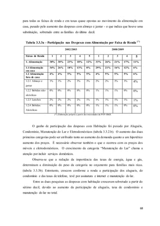 68
para todas as faixas de renda e em taxas quase opostas ao movimento da alimentação em
casa, puxado pelo aumento das despesas com almoço e jantar - o que indica que houve uma
substituição, sobretudo entre as famílias do último decil.
Tabela 3.3.3a – Participação nas Despesas com Alimentação por Faixa de Renda (*)
2002/2003 2008/2009
Faixas de Renda 1 2 3 4 5 1 2 3 4 5
1. Alimentação 38% 30% 23% 18% 12% 33% 26% 21% 17% 11%
1.1Alimentação
em casa
34% 26% 18% 13% 8% 29% 21% 16% 12% 6%
1.2 Alimentação
fora de casa
4% 4% 5% 5% 5% 4% 5% 5% 5% 6%
1.2.1 Almoço e
jantar
1% 1% 2% 3% 3% 2% 2% 3% 3% 4%
1.2.2 Bebidas não-
alcóolicas
0% 0% 0% 0% 0% 1% 1% 1% 0% 0%
1.2.3 Lanches 2% 2% 2% 2% 1% 1% 1% 1% 1% 1%
1.2.4 Bebidas
Alcóolicas
0% 0% 0% 0% 0% 1% 1% 1% 0% 0%
(*) Elaboração própria a partir dos microdados da POF-IBGE
O ganho de participação das despesas com Habitação foi puxado por Aluguéis,
Condomínio, Manutenção do Lar e Eletrodomésticos (tabela 3.3.2.b). O aumento das duas
primeiras categorias pode ser atribuído tanto ao aumento da demanda quanto a um hipotético
aumento dos preços. É necessário observar também o que o ocorreu com os preços dos
móveis e eletrodomésticos. O crescimento da categoria “Manutenção do Lar” chama a
atenção por incluir serviços domésticos.
Observa-se que a redução da importância das taxas de energia, água e gás,
determinam a diminuição do peso da categoria no orçamento para famílias mais ricas.
(tabela 3.3.3b). Entretanto, crescem conforme a renda a participação dos alugueis, do
condomínio e das taxas de telefone, tevê por assinatura e internet e manutenção do lar.
Entre as duas pesquisas as despesas com habitação cresceram sobretudo a partir do
sétimo decil, devido ao aumento da participação de aluguéis, taxa de condomínio e
manutenção do lar no total.
 