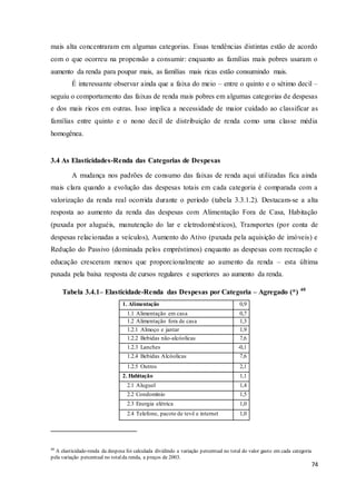 74
mais alta concentraram em algumas categorias. Essas tendências distintas estão de acordo
com o que ocorreu na propensão a consumir: enquanto as famílias mais pobres usaram o
aumento da renda para poupar mais, as famílias mais ricas estão consumindo mais.
É interessante observar ainda que a faixa do meio – entre o quinto e o sétimo decil –
seguiu o comportamento das faixas de renda mais pobres em algumas categorias de despesas
e dos mais ricos em outras. Isso implica a necessidade de maior cuidado ao classificar as
famílias entre quinto e o nono decil de distribuição de renda como uma classe média
homogênea.
3.4 As Elasticidades-Renda das Categorias de Despesas
A mudança nos padrões de consumo das faixas de renda aqui utilizadas fica ainda
mais clara quando a evolução das despesas totais em cada categoria é comparada com a
valorização da renda real ocorrida durante o período (tabela 3.3.1.2). Destacam-se a alta
resposta ao aumento da renda das despesas com Alimentação Fora de Casa, Habitação
(puxada por aluguéis, manutenção do lar e eletrodomésticos), Transportes (por conta de
despesas relacionadas a veículos), Aumento do Ativo (puxada pela aquisição de imóveis) e
Redução do Passivo (dominada pelos empréstimos) enquanto as despesas com recreação e
educação cresceram menos que proporcionalmente ao aumento da renda – esta última
puxada pela baixa resposta de cursos regulares e superiores ao aumento da renda.
Tabela 3.4.1– Elasticidade-Renda das Despesas por Categoria – Agregado (*) 40
1. Alimentação 0,9
1.1 Alimentação em casa 0,7
1.2 Alimentação fora de casa 1,3
1.2.1 Almoço e jantar 1,9
1.2.2 Bebidas não-alcóolicas 7,6
1.2.3 Lanches -0,1
1.2.4 Bebidas Alcóolicas 7,6
1.2.5 Outros 2,1
2. Habitação 1,1
2.1 Aluguel 1,4
2.2 Condomínio 1,5
2.3 Energia elétrica 1,0
2.4 Telefone, pacote de tevê e internet 1,0
40
A elasticidade-renda da despesa foi calculada dividindo a variação percentual no total do valor gasto em cada categoria
pela variação percentual no totalda renda, a preços de 2003.
 