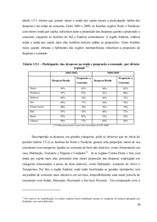 78
tabela 3.5.1 mostra que quanto maior a renda per capita menor a participação média das
despesas e da renda no consumo. Entre 2003 e 2009, as famílias regiões Norte e Nordeste,
com menor renda per capita, reduziram tanto a proporção das despesas quanto a propensão a
consumir, enquanto as famílias do Sul e Sudeste aumentaram. A região Sudeste, embora
tenha a renda per capita mais alta, também reduziu ambas as proporções. Tanto famílias
rurais quanto urbanas e habitantes das regiões metropolitanas reduziram a proporção de
despesas e consumo.
Tabela 3.5.1 – Participação das despesas na renda e propensão a consumir, por divisão
regional (*)
2002/2003 2008/2009
Despesas/Renda
Propensão a
Consumir
Despesas/Renda
Propensão a
Consumir
Norte 95% 85% 94% 82%
Nordeste 97% 87% 91% 80%
Sudeste 88% 74% 86% 73%
Sul 89% 77% 94% 78%
Centro-oeste 90% 78% 93% 79%
RM 87% 74% 86% 73%
Rural 95% 85% 93% 82%
Urbana 89% 77% 82% 69%
(*) Elaboração própria a partir dos microdados da POF-IBGE
Decompondo as despesas em grandes categorias, pode se observar que no início do
período (tabela 3.5.2) as famílias do Norte e Nordeste gastam uma proporção maior de seu
orçamento com categorias ligadas ao consumo de bens não duráveis, como Alimentação em
casa, Habitação, Vestuário e Higiene e Cuidados41
. Já as regiões Centro-Oeste e Sul, com
renda per capita mais alta, possuíam uma maior proporção das despesas empregada em
categorias relacionadas à posse de bens duráveis, como Habitação, Aumento do Ativo e
Transportes. Por fim, a região Sudeste, onde estão localizadas as grandes metrópoles, tem
um padrão de consumo mais intensivo em serviços, disponibilizando uma maior parcela do
orçamento com Saúde, Educação, Recreação e Serviços Pessoais. Em comparação com a
41
Por motivos de simplificação, na análise regional foram trabalhadas apenas as categorias de despesa agregadas por
finalidade, sem suas subdivisões.
 