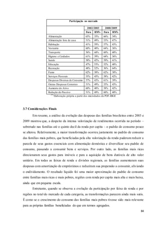 84
Participação no mercado
2002/2003 2008/2009
Fora RM’s Fora RM’s
Alimentação 65% 35% 66% 34%
Alimentação fora de casa 51% 49% 53% 47%
Habitação 41% 59% 57% 43%
Vestuário 60% 40% 64% 36%
Transporte 56% 44% 60% 40%
Higiene e Cuidados 61% 39% 64% 36%
Saúde 58% 42% 59% 41%
Educação 47% 53% 52% 48%
Recreação 48% 52% 36% 64%
Fumo 62% 38% 62% 38%
Serviços Pessoais 55% 45% 58% 42%
Despesas Diversas de Consumo 57% 43% 61% 39%
Outras Despesas Correntes 51% 49% 55% 45%
Aumento do Ativo 60% 40% 58% 42%
Redução do Passivo 51% 49% 60% 40%
(*)
Elaboração própria a partir dos microdados da POF-IBGE
3.7 Considerações Finais
Em resumo, a análise da evolução das despesas das famílias brasileiras entre 2003 e
2009 mostrou que, a despeito da intensa valorização de rendimentos ocorrida no período –
sobretudo nas famílias até o quinto decil da renda per capita – o padrão de consumo pouco
se alterou. Relativamente, a maior transformação ocorreu justamente no padrão de consumo
das famílias mais pobres, que beneficiadas pela alta valorização da renda puderam reduzir a
parcela de seus gastos essenciais com alimentação doméstica e diversificar seu padrão de
consumo, passando a consumir bens e serviços. Por outro lado, as famílias mais ricas
direcionaram seus gastos para imóveis e para a aquisição de bens duráveis de alto valor
unitário. Em todas as faixas de renda e divisões regionais, as famílias aumentaram suas
despesas com amortização de empréstimos e reduziram sua propensão a consumir, aliviando
o endividamento. O resultado líquido foi uma maior aproximação do padrão de consumo
entre famílias mais ricas e mais pobres, regiões com renda per capita mais alta e mais baixa,
ainda que em pequena escala.
Entretanto, quando se observa a evolução da participação por faixa de renda e por
regiões no total do mercado de cada categoria, as transformações parecem ainda mais sutis.
É como se o crescimento do consumo das famílias mais pobres tivesse sido mais relevante
para as próprias famílias beneficiadas do que em termos agregados.
 