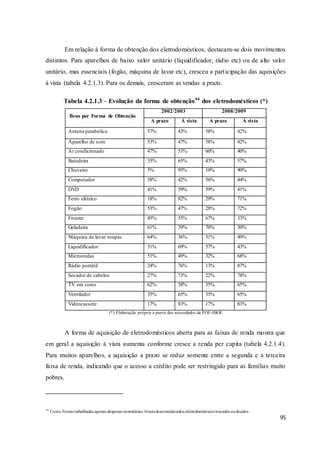 95
Em relação à forma de obtenção dos eletrodomésticos, destacam-se dois movimentos
distintos. Para aparelhos de baixo valor unitário (liquidificador, rádio etc) ou de alto valor
unitário, mas essenciais (fogão, máquina de lavar etc), cresceu a participação das aquisições
à vista (tabela 4.2.1.3). Para os demais, cresceram as vendas a prazo.
Tabela 4.2.1.3 – Evolução da forma de obtenção44
dos eletrodomésticos (*)
Bens por Forma de Obtenção
2002/2003 2008/2009
A prazo À vista A prazo À vista
Antena parabólica 57% 43% 58% 42%
Aparelho de som 53% 47% 58% 42%
Ar condicionado 47% 53% 60% 40%
Batedeira 35% 65% 43% 57%
Chuveiro 5% 95% 10% 90%
Computador 58% 42% 56% 44%
DVD 41% 59% 59% 41%
Ferro elétrico 18% 82% 29% 71%
Fogão 53% 47% 28% 72%
Freezer 45% 55% 67% 33%
Geladeira 61% 39% 70% 30%
Máquina de lavar roupas 64% 36% 51% 49%
Liquidificador 31% 69% 57% 43%
Microondas 51% 49% 32% 68%
Rádio portátil 24% 76% 13% 87%
Secador de cabelos 27% 73% 22% 78%
TV em cores 62% 38% 35% 65%
Ventilador 35% 65% 35% 65%
Videocassete 17% 83% 17% 83%
(*) Elaboração própria a partir dos microdados da POF-IBGE
A forma de aquisição de eletrodomésticos aberta para as faixas de renda mostra que
em geral a aquisição à vista aumenta conforme cresce a renda per capita (tabela 4.2.1.4).
Para muitos aparelhos, a aquisição a prazo se reduz somente entre a segunda e a terceira
faixa de renda, indicando que o acesso a crédito pode ser restringido para as famílias muito
pobres.
44
Como foramtrabalhadas apenas despesas monetárias, foramdesconsiderados eletrodomésticos trocados oudoados.
 