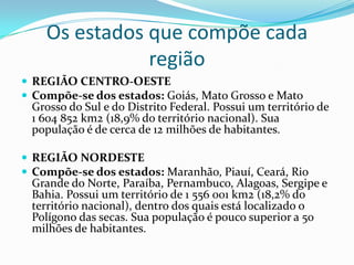 Os estados que compõe cada regiãoRegião Centro-OesteCompõe-se dos estados: Goiás, Mato Grosso e Mato Grosso do Sul e do Distrito Federal. Possui um território de 1 604 852 km2 (18,9% do território nacional). Sua população é de cerca de 12 milhões de habitantes. Região NordesteCompõe-se dos estados: Maranhão, Piauí, Ceará, Rio Grande do Norte, Paraíba, Pernambuco, Alagoas, Sergipe e Bahia. Possui um território de 1 556 001 km2 (18,2% do território nacional), dentro dos quais está localizado o Polígono das secas. Sua população é pouco superior a 50 milhões de habitantes. 