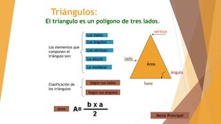 Triángulos:
El triangulo es un polígono de tres lados.
Los elementos que
componen el
triángulo son:
Clasificación de
los triángulos
Según sus lados
Según sus ángulos
Área
Los lados:
Los vértices:
Los ángulos:
La altura:
La mediana:
base
Área
lado
vértice
ángulo
Menú Principal
 