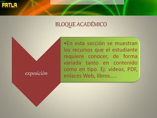 exposición
•En esta sección se muestran
los recursos que el estudiante
requiere conocer, de forma
variada tanto en contenido
como en tipo. Ej: videos, PDF,
enlaces Web, libros…..
BLOQUE ACADÉMICO
 