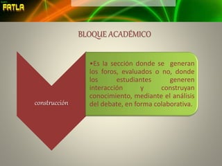construcción
•Es la sección donde se generan
los foros, evaluados o no, donde
los estudiantes generen
interacción y construyan
conocimiento, mediante el análisis
del debate, en forma colaborativa.
BLOQUE ACADÉMICO
 