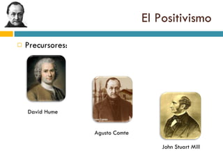 Precursores:  El Positivismo David Hume Agusto Comte John Stuart Mill 
